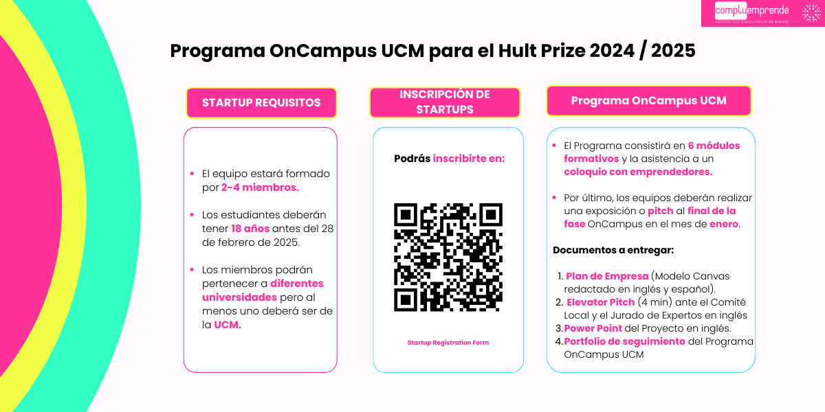 Programa OnCampus Hult Prize 2025